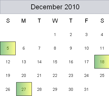27th December 2010