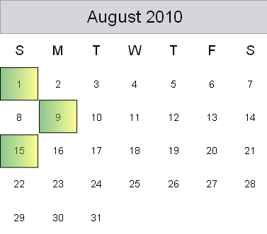 15th August 2010