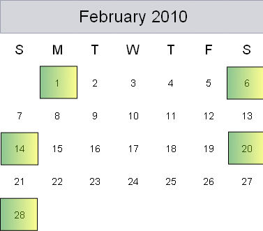 20th February 2010
