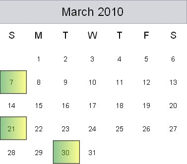 30th  March 2010