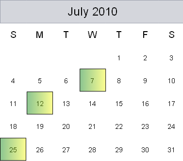 25th July 2010