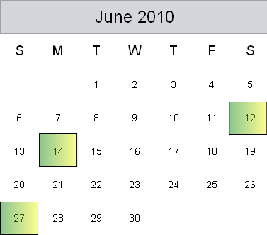 27th June 2010