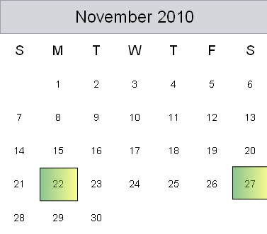 27th November 2010
