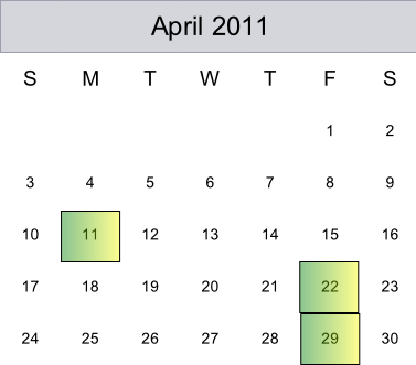 29th April 2011