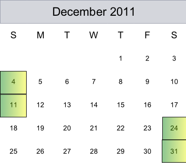 31st December 2011