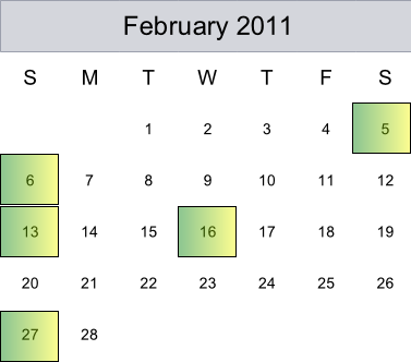 27th February 2011