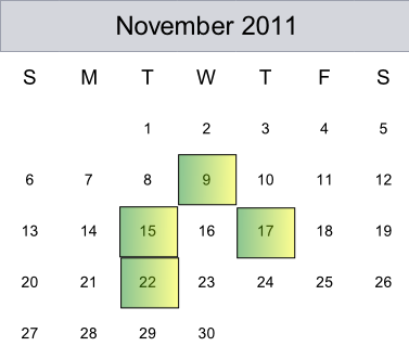 22nd November 2011