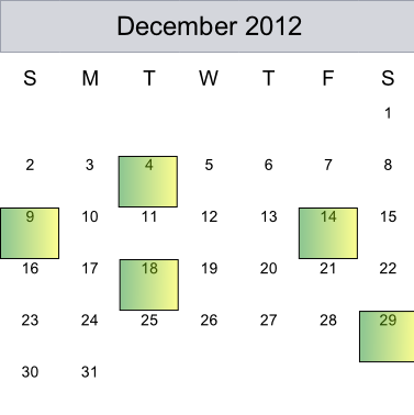 29th December 2012