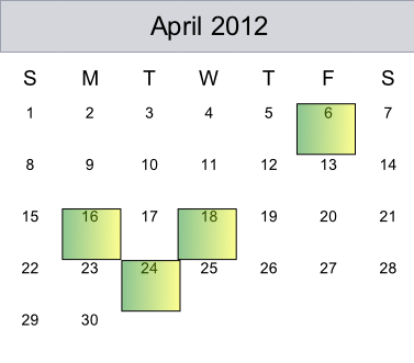 24th April 2012