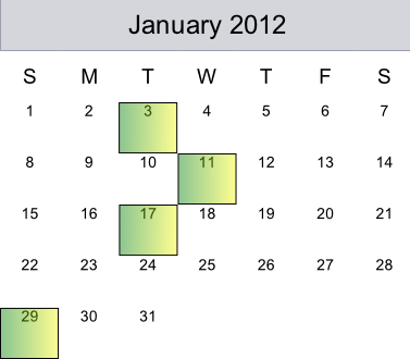 29th January 2012