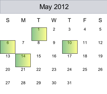 14th May 2012
